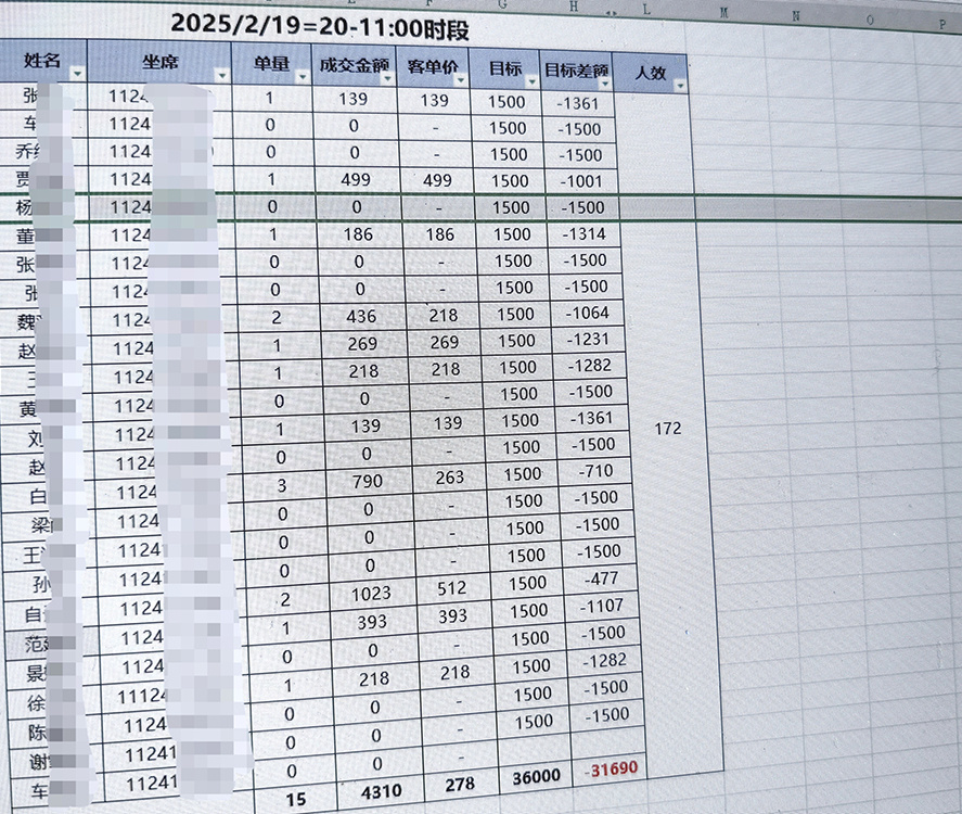 中介以每条上百元价格出售独家房源业主信息，涉案超300万被抓_腾讯新闻