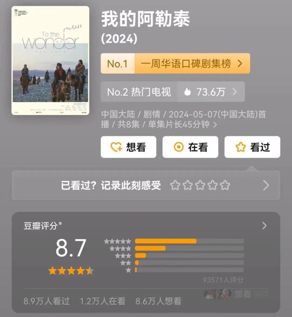 央视黄金时段收视率断崖式领先,爱奇艺播放热度top1,豆瓣评分稳居今年