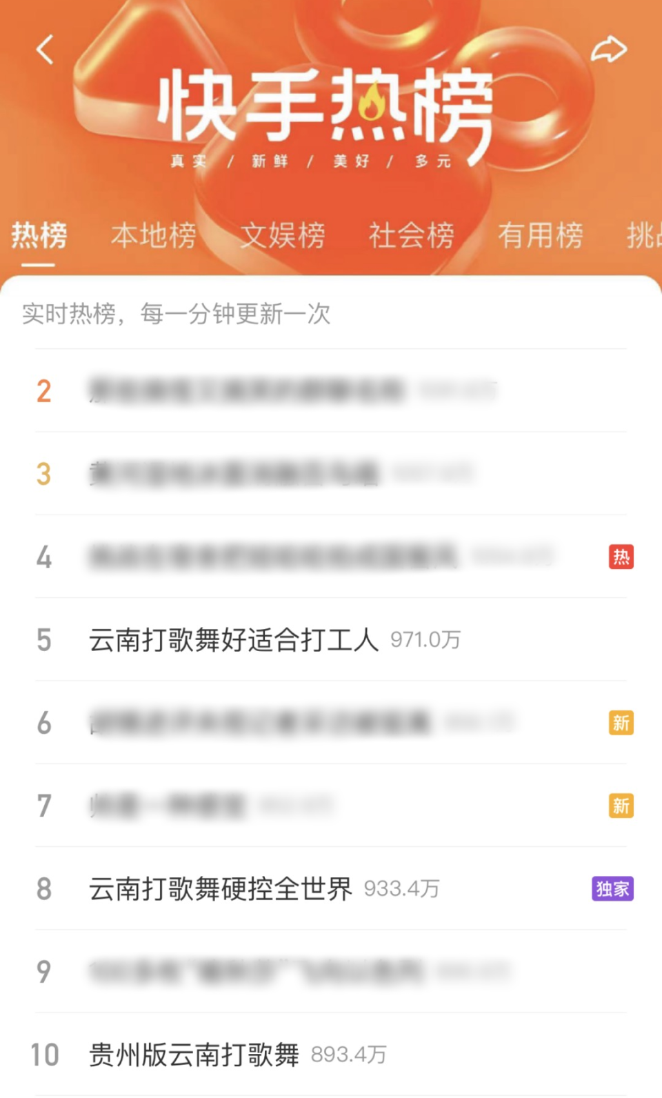 快手播放量怎么算的钱啊（快手的播放量是怎么算的）