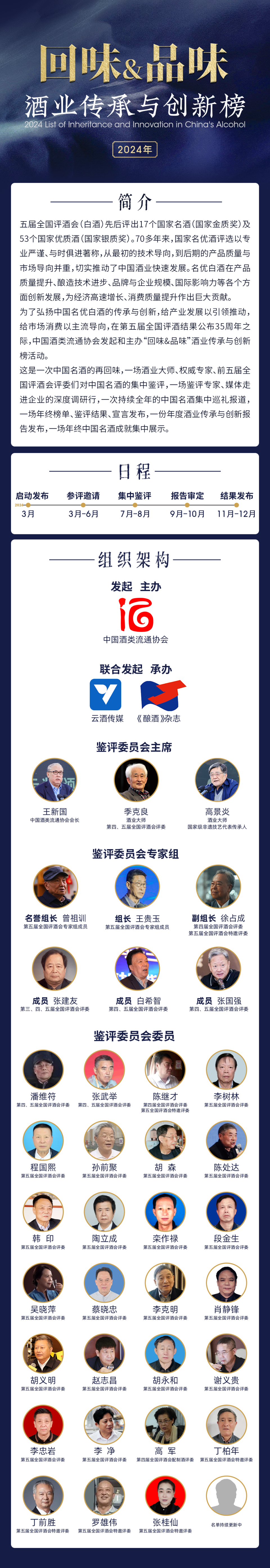 中国名酒的"品质革命"|酒业传承与创新榜