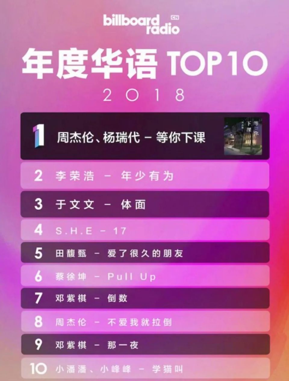 出发5年，抖音找到综艺爆款密码了吗？_腾讯新闻