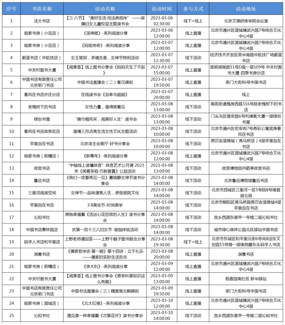 这都可以（相伴到老的诗）表示相伴一生的诗词有哪些 第76张