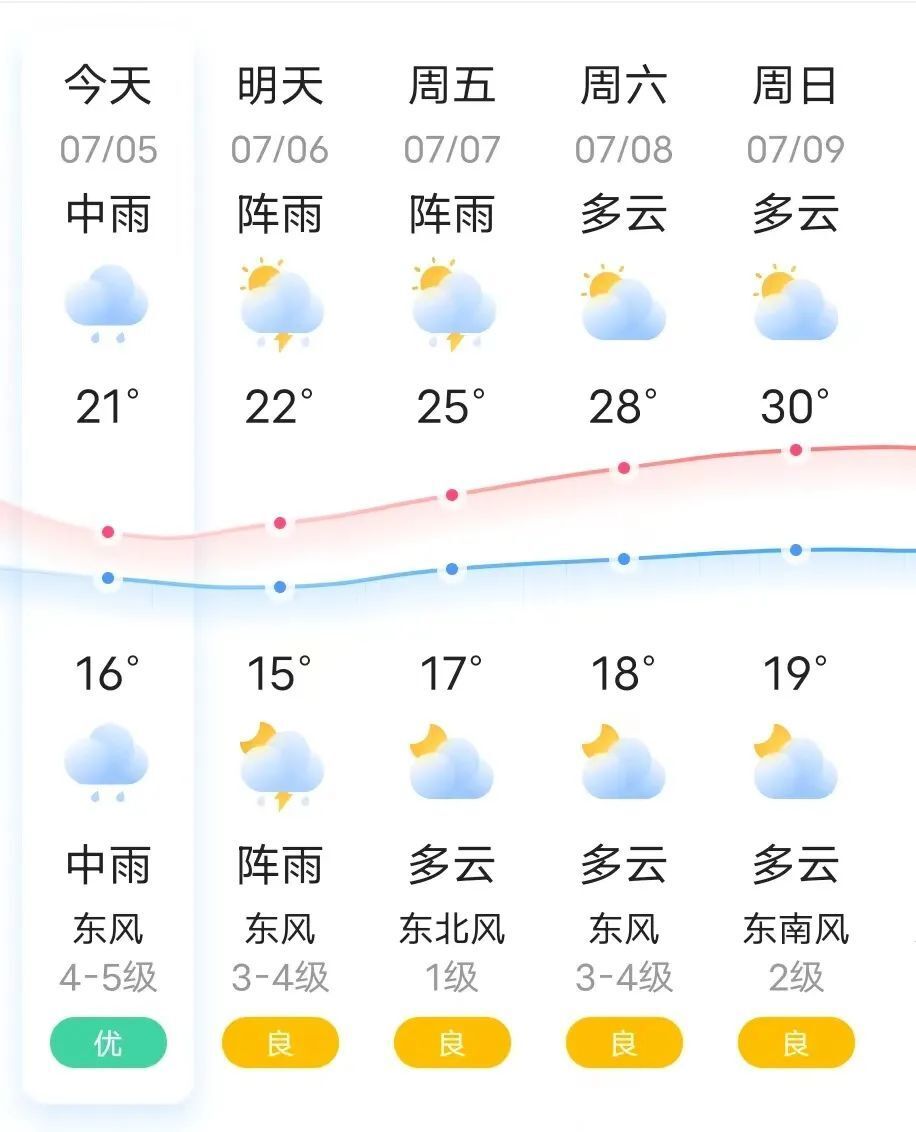 虎林天气预报15天马上知