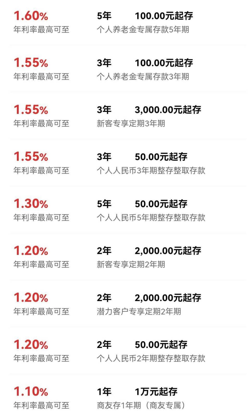 定期存款利率下调，打理“钱袋子”如何兼顾流动与收益？-腾讯新闻