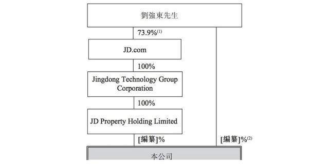 马斯克的100条后腿php源码交易平台源码