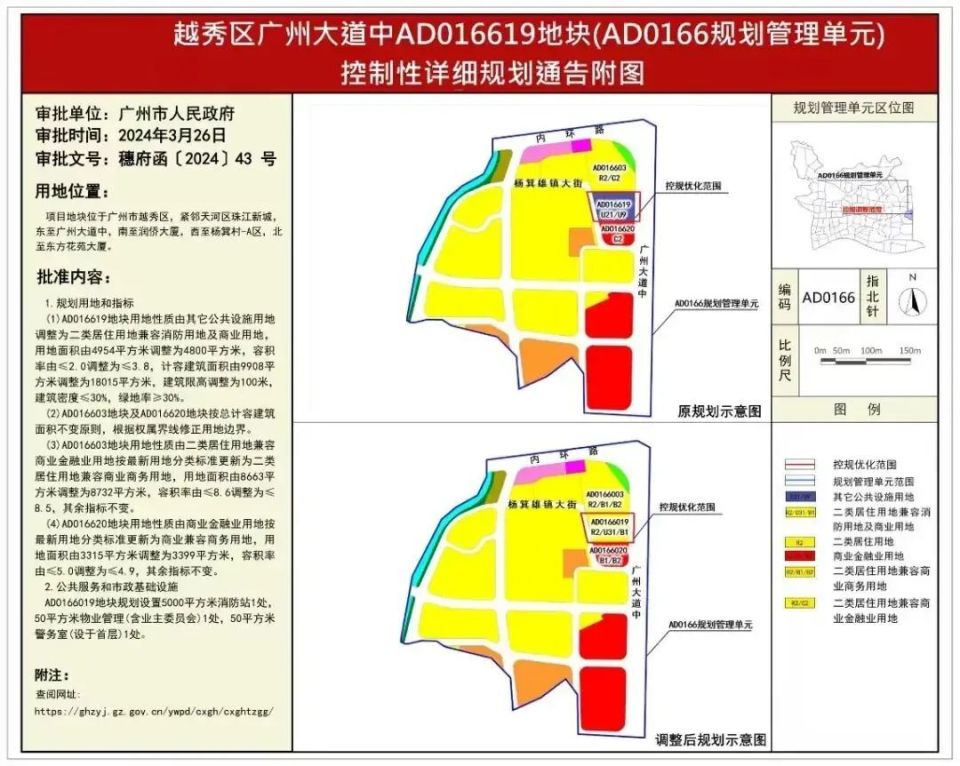 老城越秀,能拱火吗