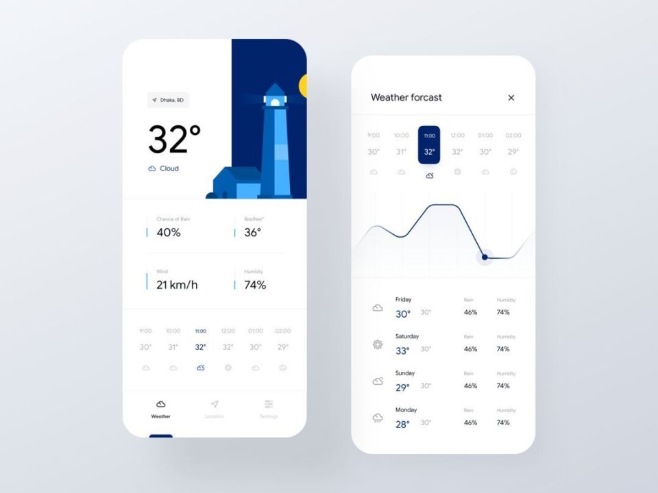 国外app界面设计欣赏