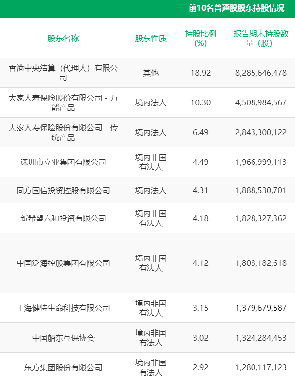 民生银行董事会席位"暗战",深圳前首富林立能否入局成迷