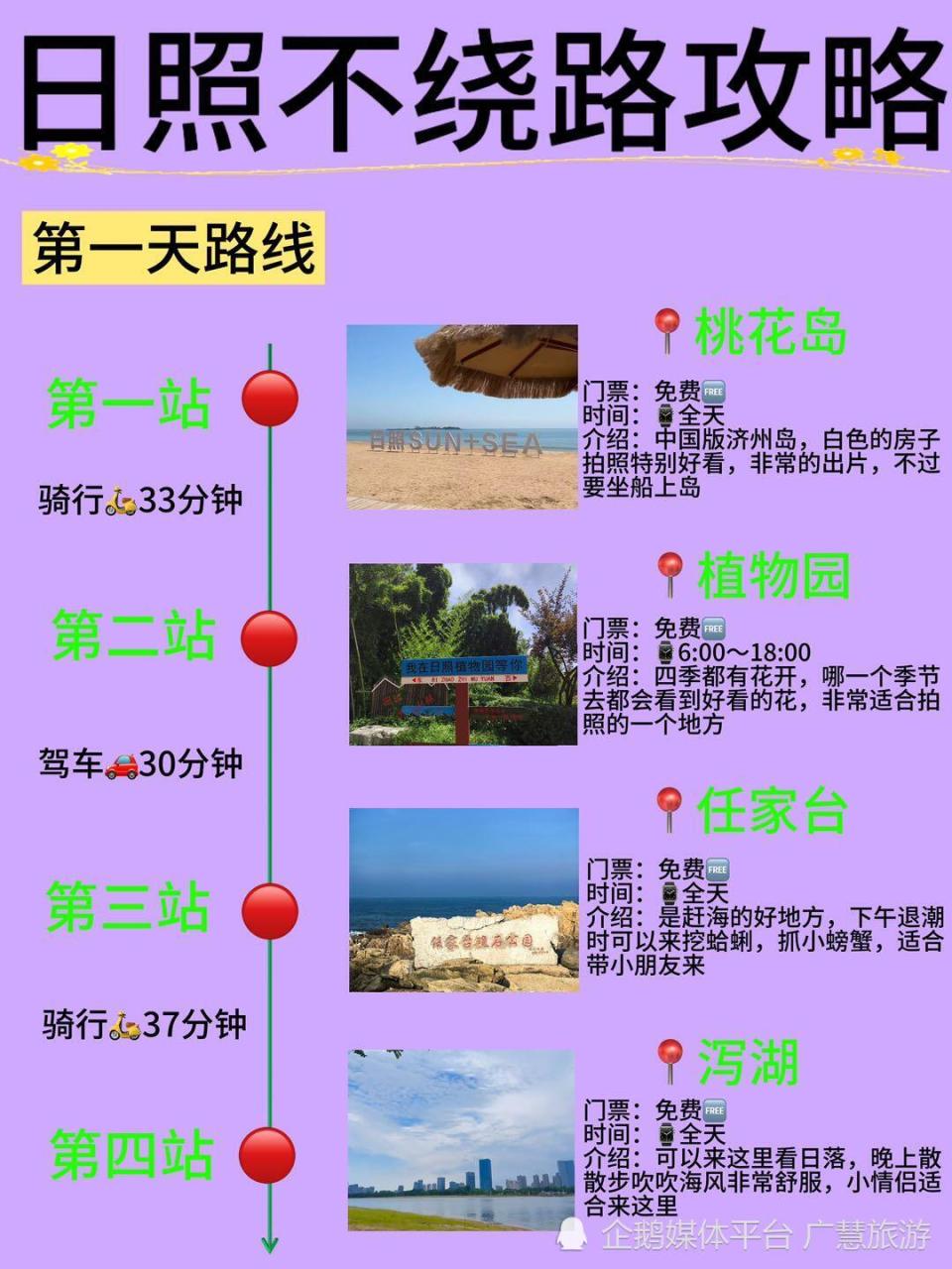 日照不绕路攻略，三日旅游路线_腾讯新闻