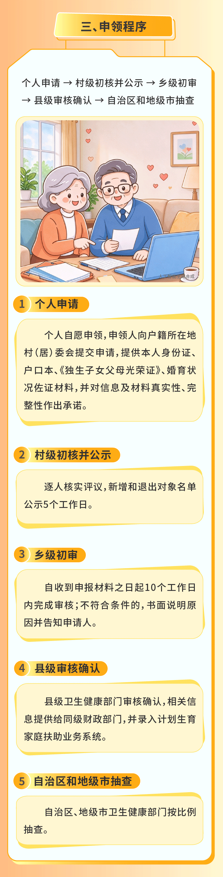 每人每月100元！宁夏城镇独生子女父母奖励扶助制度2027年1月1日起施行_腾讯新闻