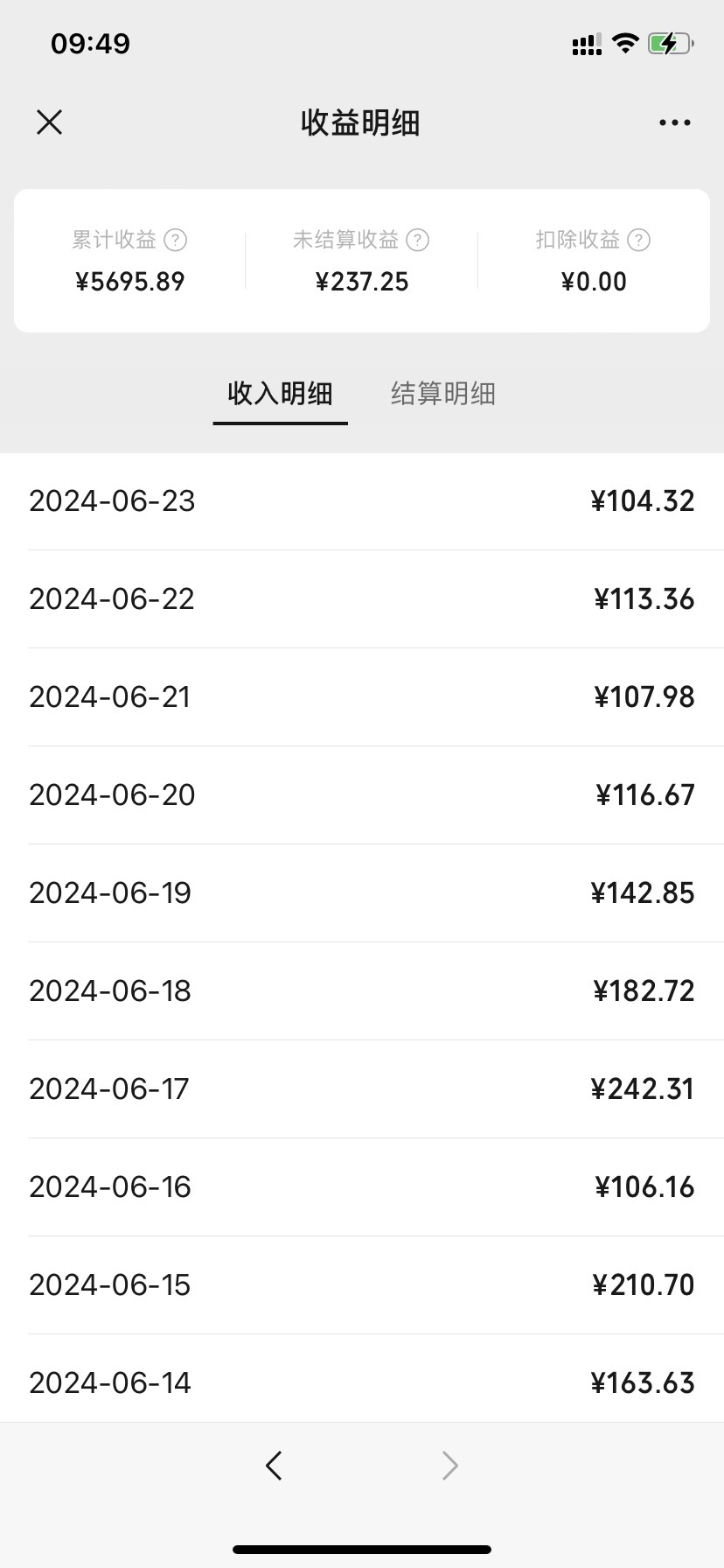 手机自动一天赚500提现到微信(手机自动一天赚500不需要投资的)