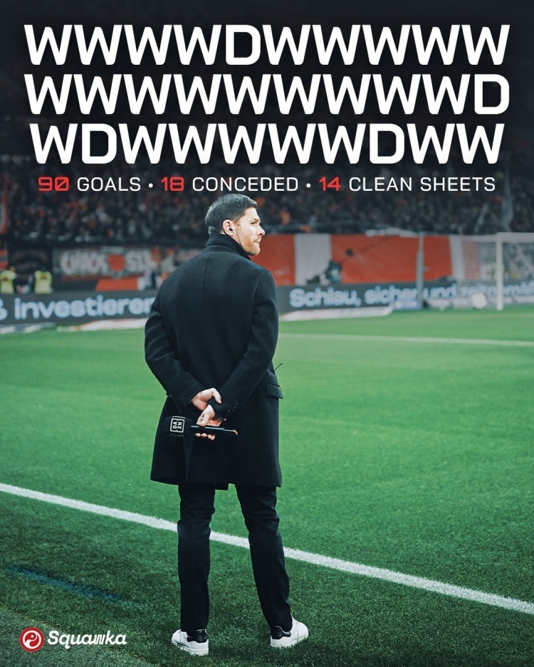 如果勒沃库森未来3场比赛不败将打破拜仁的德国球队最长纪录