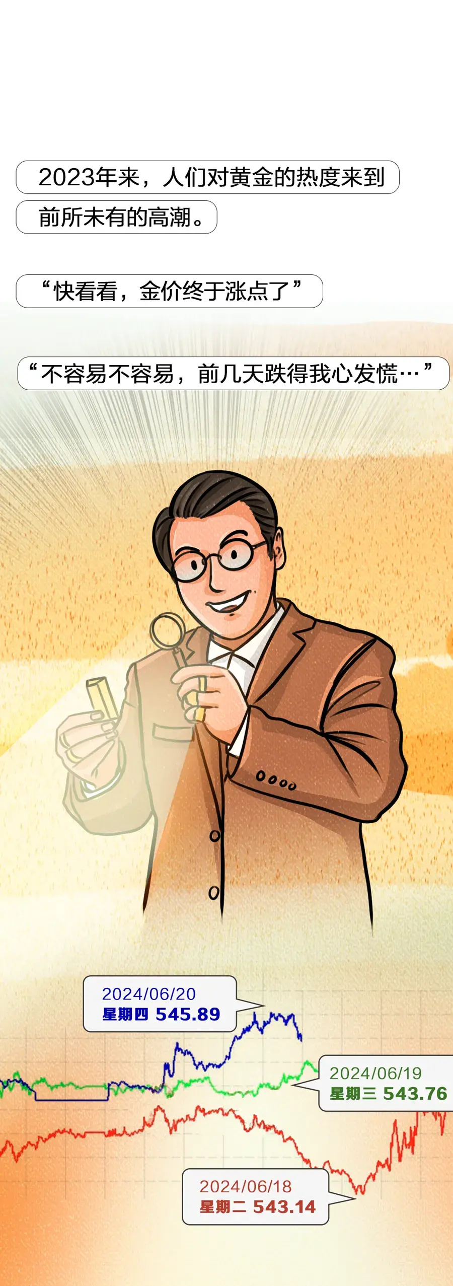 同仁堂董秘回应港版安宫牛黄丸的涨价,一方面是原材料上涨,另一方面