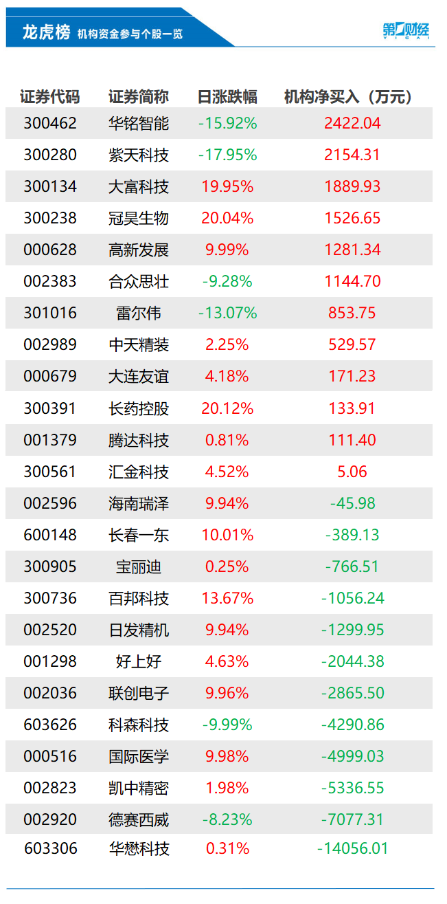 化疗机是什么中方发出的机密文件被泄露？ 外交部： 十分震惊; 苹果iPhone 16亮相! 5999元起卖; 阿里巴巴大消息-上海聚慕医疗器械有限公司