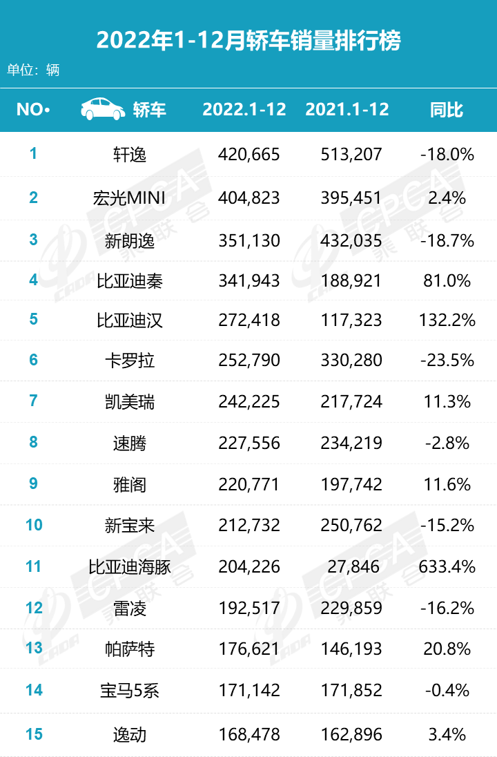 中法航空领域推进多项合作，将加快推进航空连通回到疫情前中国退休年龄2023已更新(网易/今日)长打