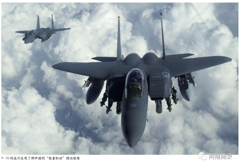 ������ս�������ֵ�����F-15/F-16