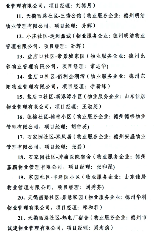 最新通报:德城区4家小区物业上黑榜,多处存在问题曝光