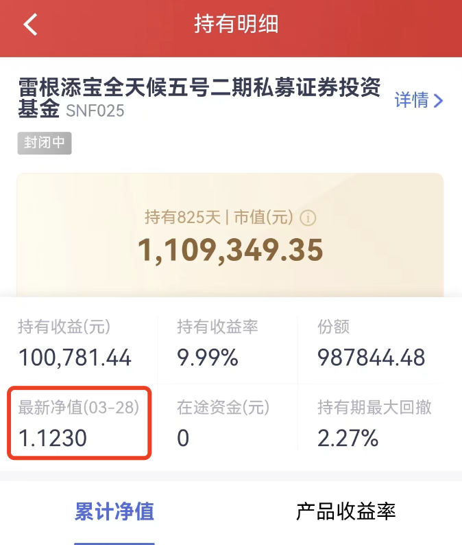 我的100万基金,可能打水漂了