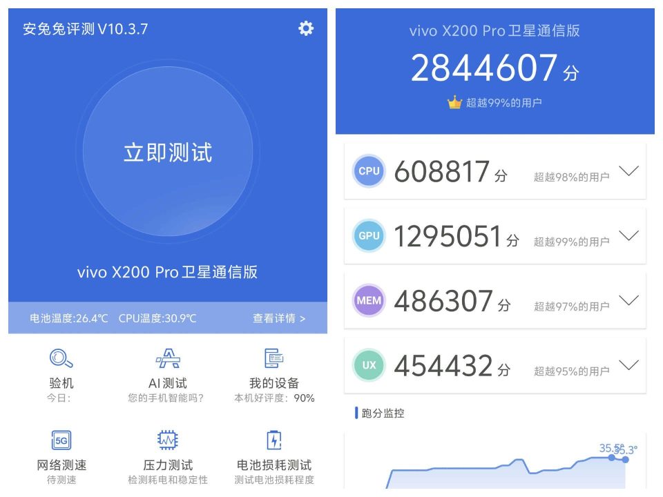 vivo X200 Pro深度评测：蓝晶芯片+顶级影像，安卓旗舰再攀巅峰