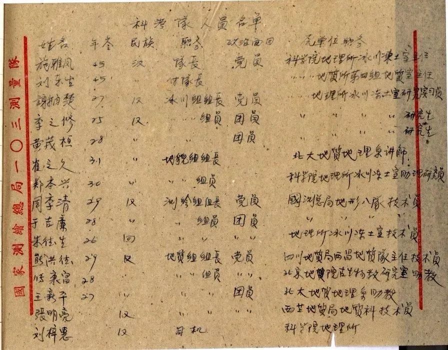 贺龙元帅|“没有科学考察，登山就没有生命力”_腾讯新闻