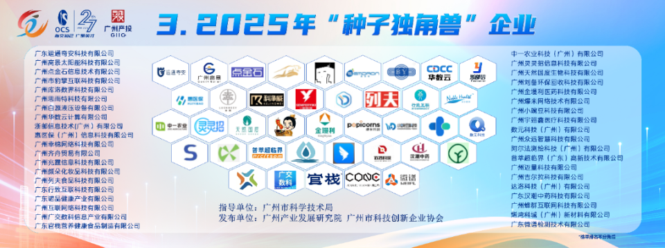 2025广州独角兽榜单出炉！增芯等210家创新企业登榜_腾讯新闻
