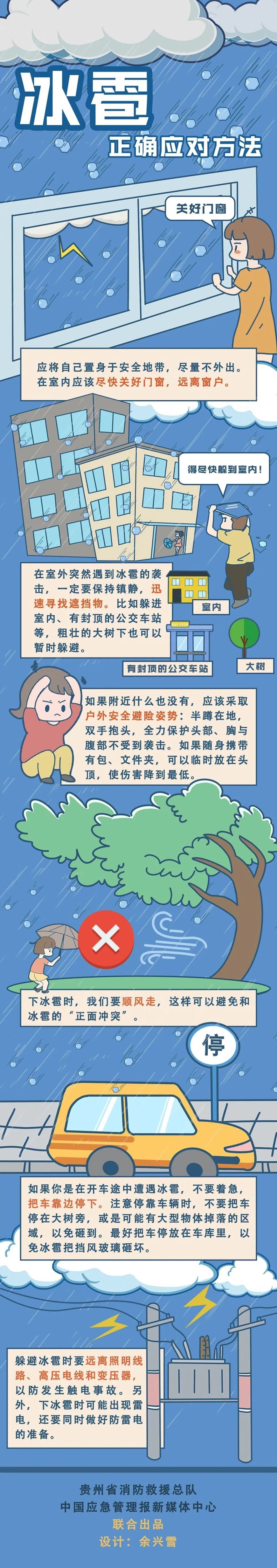 冰雹!宜宾这些地方千万注意!