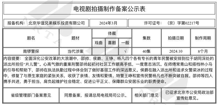 公安题材剧《南锣警探》由北京华谊兄弟娱乐投资有限