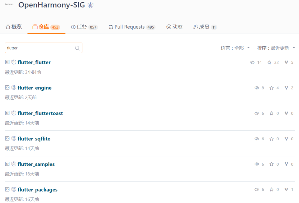 Flutter for OpenHarmony 来了_腾讯新闻