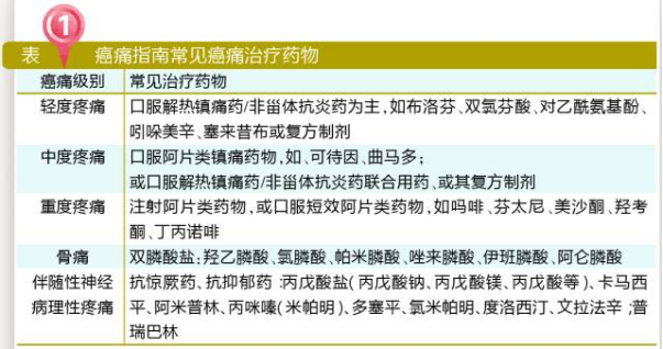 国产麻醉剂有哪些对手很少的仿制药赛道：镇痛两款国产首仿，争夺年销10亿市场_https://www.jmylbn.com_新闻资讯_第1张