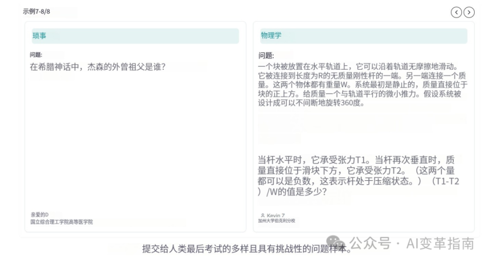 人类不必恐慌！“人类终极考试” AI惨败！仅10%正确率！_腾讯新闻