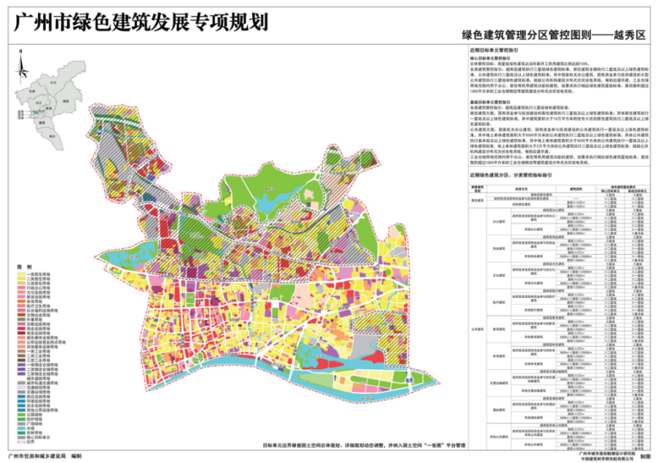 市住建局详解《广州市绿色建筑和建筑节能管理规定》亮点_腾讯新闻