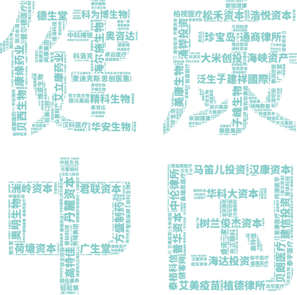 招生即将截止|「健康中国」五期开学在即