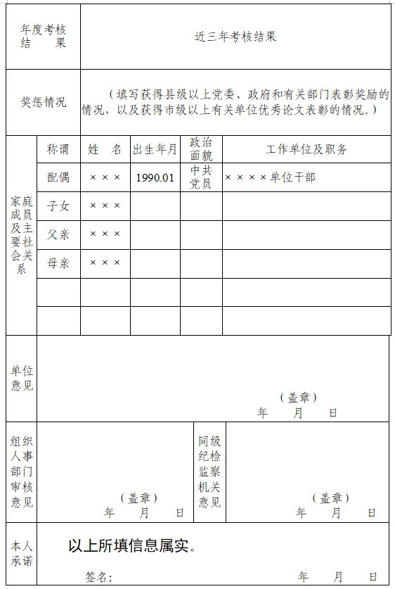 中共庆阳市委机要和保密局直属事业单位公开选调工作人员公告_腾讯