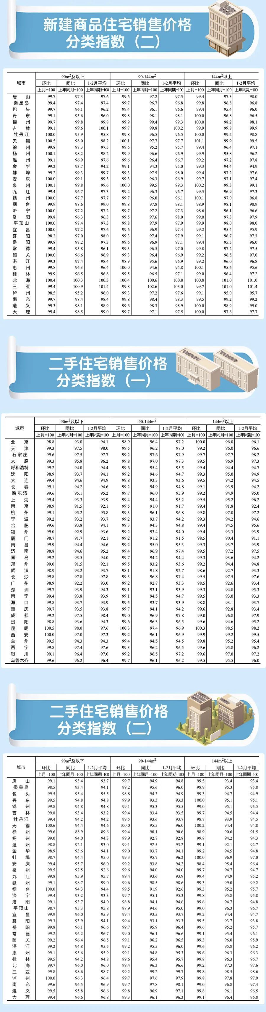 央视财经房价新闻(央视财经房价新闻联播)