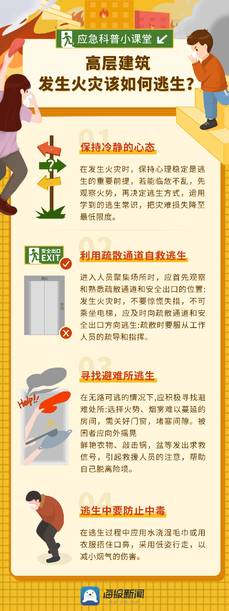 海报图品丨高层建筑发生火灾如何逃生