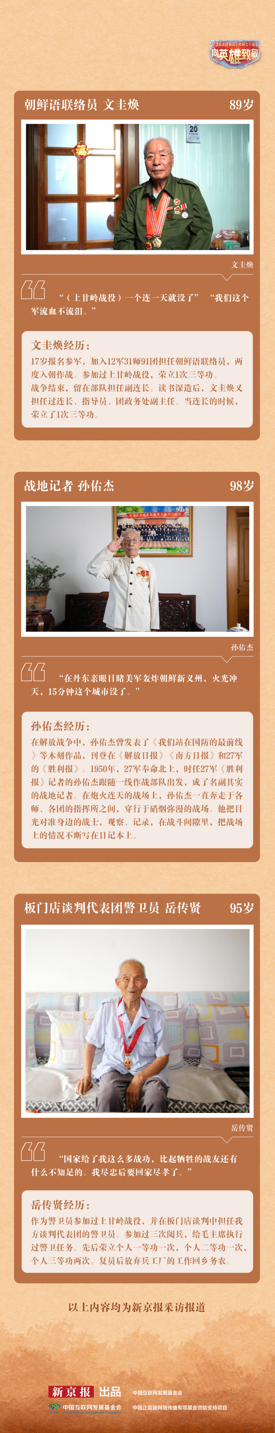 向英雄致敬9位抗美援朝老兵讲述他们的胜利之路