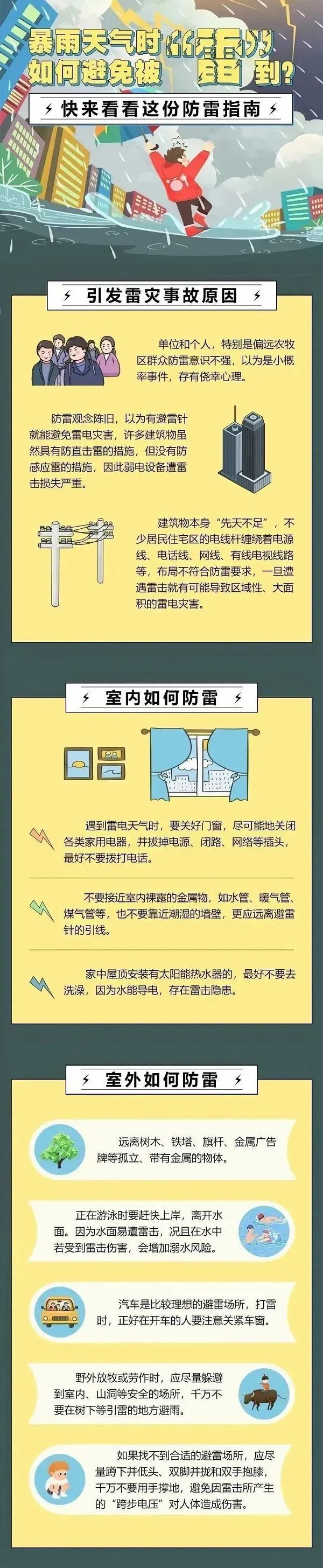 近日多地发生雷击,@所有人,雷电天气该注意什么?_腾讯新闻