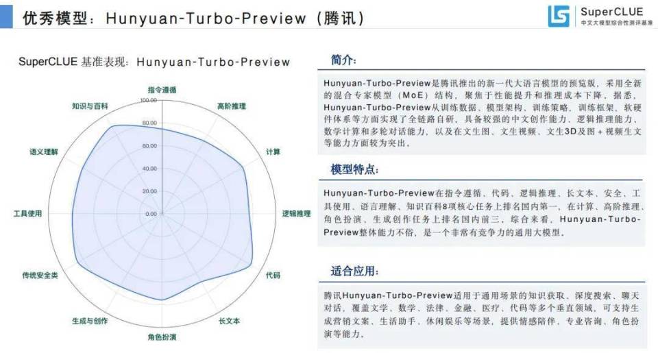 从腾讯大模型的 实用 路线,我们看到了企业应用ai的新方向