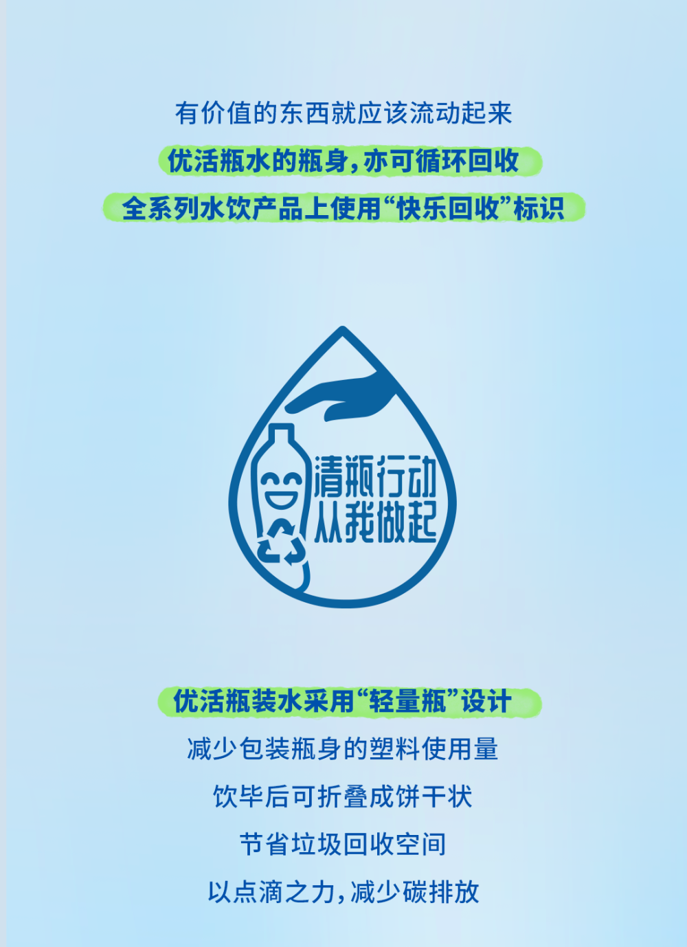 清瓶节水,源头先行——本市瓶装水(饮料)行业积极开展"清瓶行动"节水