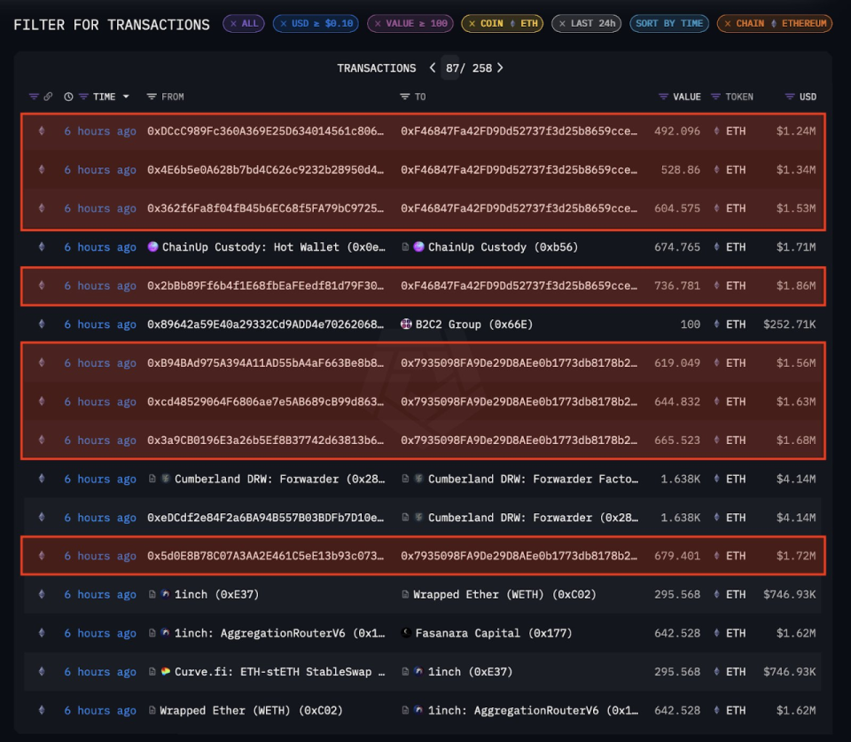中国加密货币：2025 年加密货币格局指南-腾讯新闻