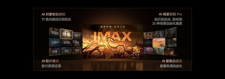 揭秘巨幕真相：谁才是100寸电视的画质天花板？