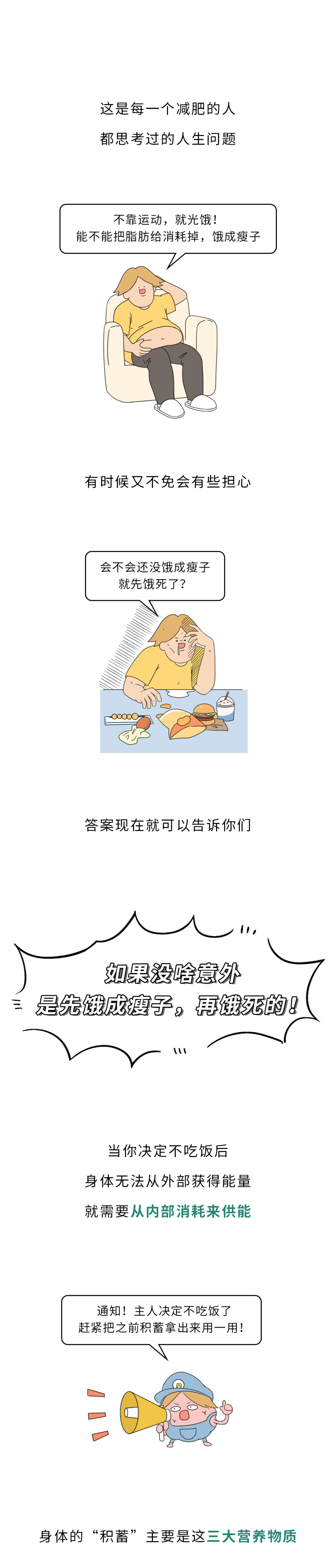 完全不吃饭的胖子,是先饿成瘦子,还是先饿死?