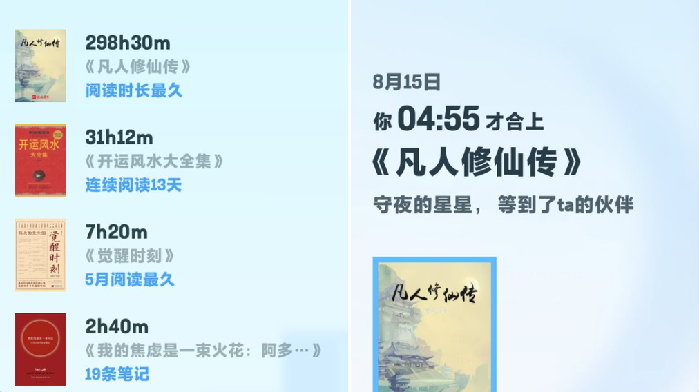 微信读书年度报告