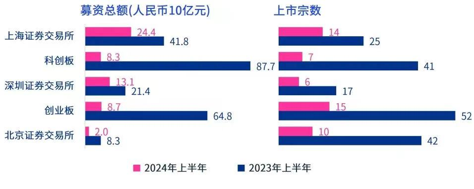 以價換量，欣旺達(dá)動力還能撐多久？