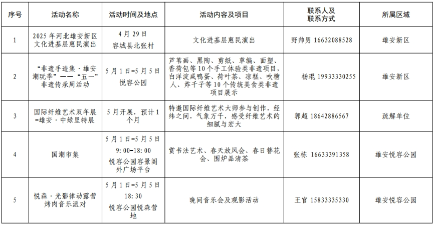 国潮市集、音乐派对、河北梆子演出……雄安新区“五一”期间文化活动安排来啦！