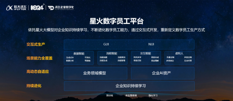关键词排名公司诊疗火17星 腾讯网