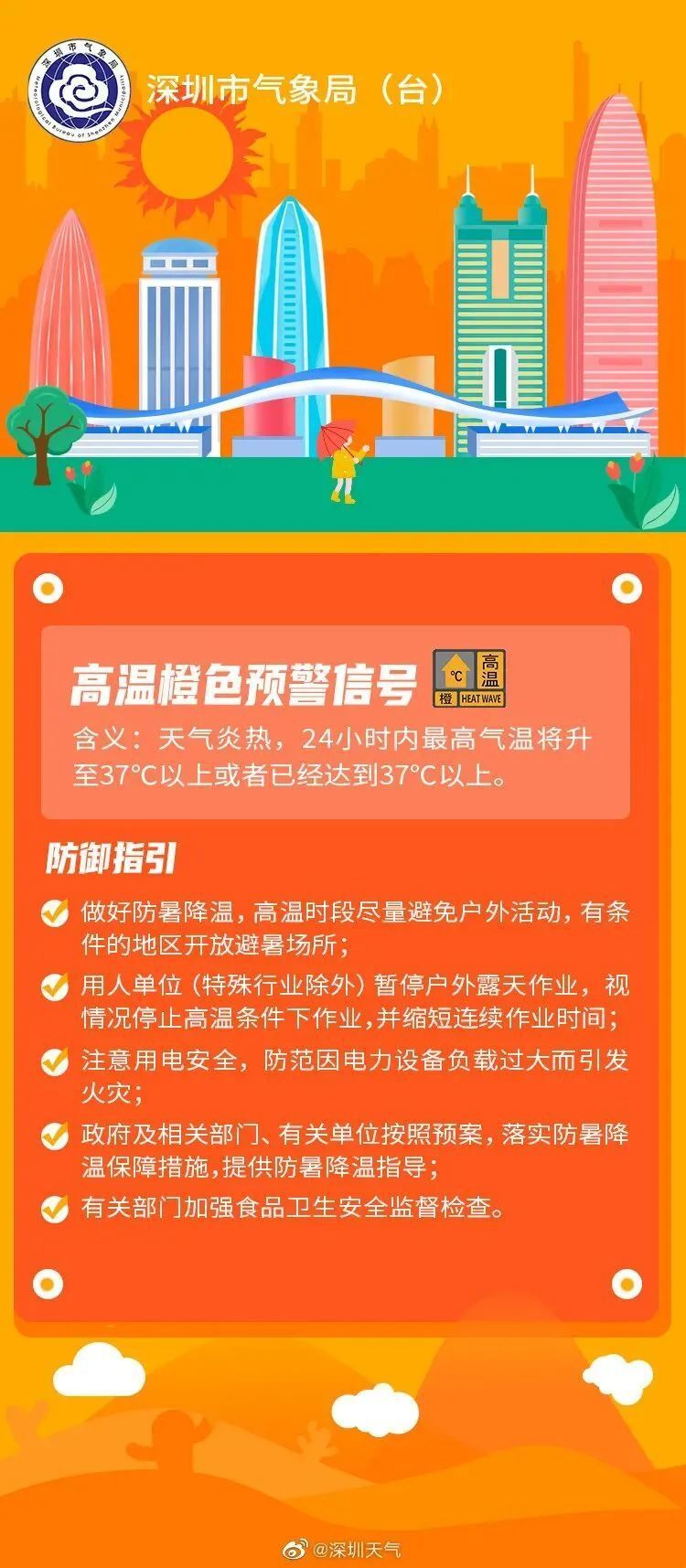 雷雨大风橙色预警!最强16级!台风"摩羯"正在加强