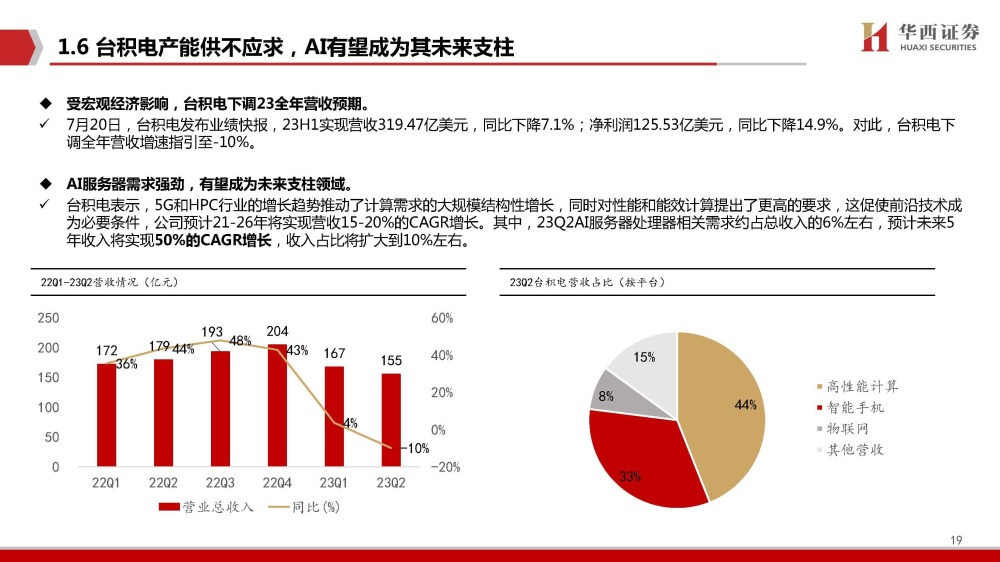 巨头科技全球排名第几_全球科技巨头_巨头科技有限公司
