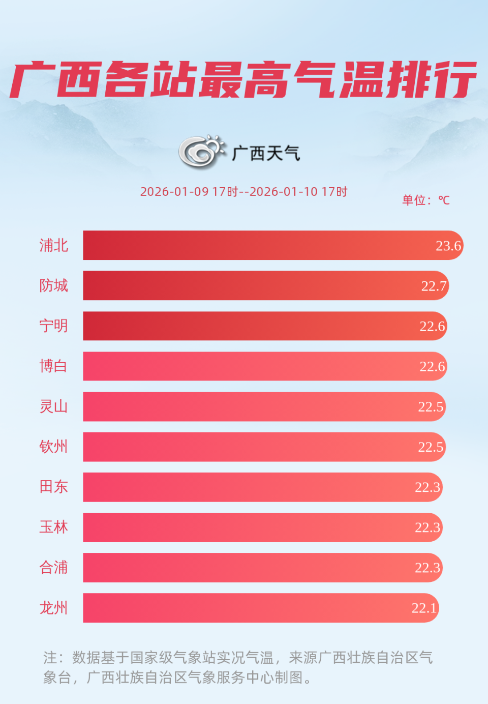  疫情爆发那一年初七又冷又下雨吗(疫情爆发那一年初七又冷又下雨吗视频)