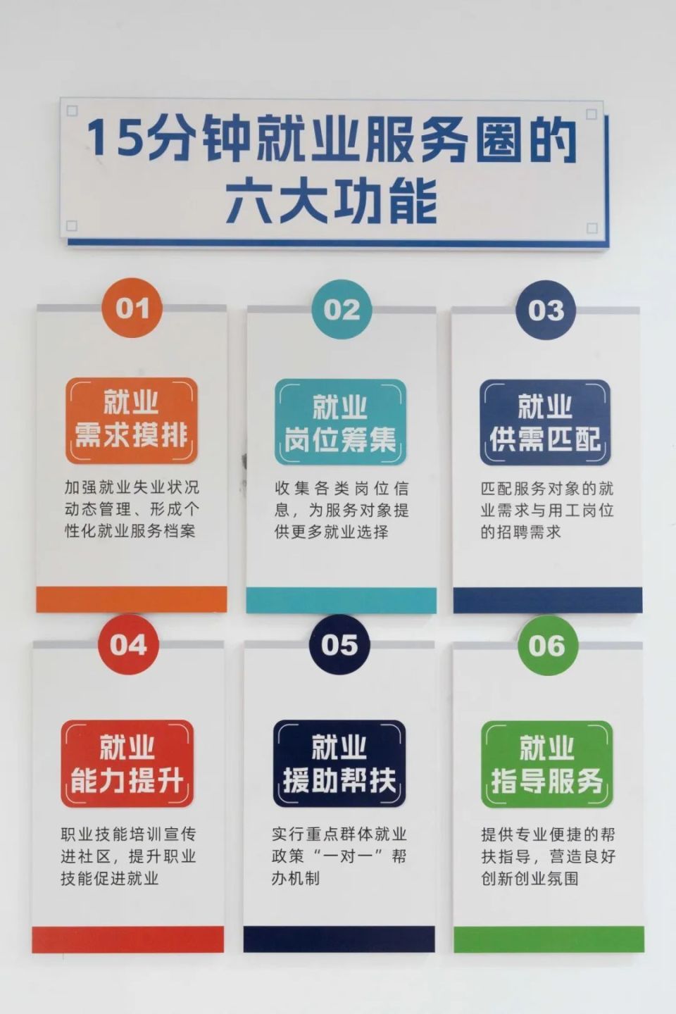 远程帮办,就业咨询,一网通办……"家门口"的服务站便民服务零距离